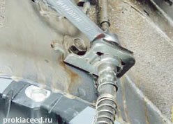 ��� ��������� ��������� �����